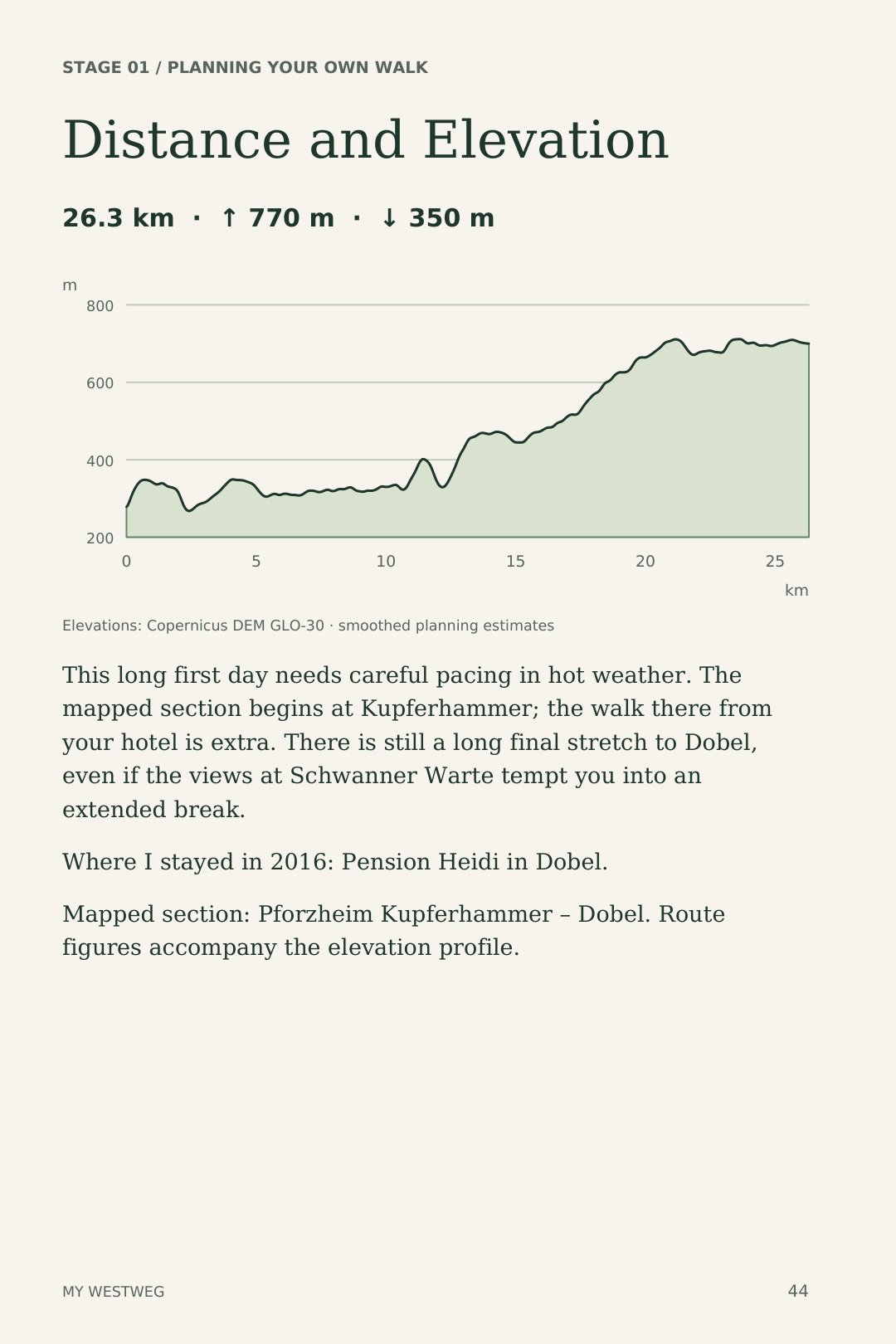 Original book page 44: distance and elevation profile for the first stage